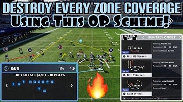 Destroy EVERY Zone Coverage Using This OP Scheme! | Trey Offset Mini Scheme |
