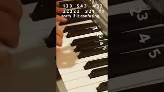 piano lesson for beginners