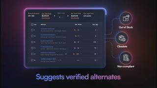 Animated Explainer Video for SaaS / EMS Automation Platform — B2B Video Production
