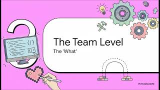 Demystifying Scaled Agile Framework #sdlc #agile #safe #scrum
