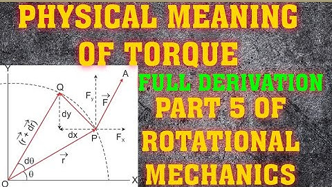 PHYSICAL MEANING OF TORQUE: DERIVATION OF EXPRESSION OF TORQUE IN POLAR COORDINATES:PART 5 OF UNIT 5