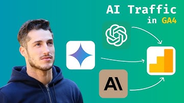 How to Track ALL AI Traffic in GA4: Complete System (ChatGPT, Claude, Perplexity)