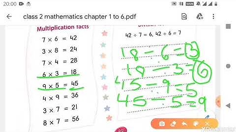 Class II Mathematics 25 -04 -2020 by Mrs Ranjana Dhar