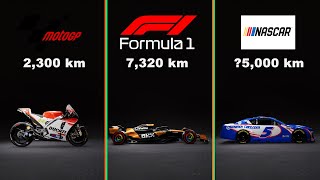 How Many KM to Win a Racing World Title?