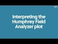 Interpreting the Humphrey Field Analyzer plots