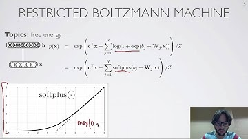 Neural networks [5.3] : Restricted Boltzmann machine - free energy
