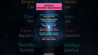 The One Thing Every Zodiac Sign Is Secretly Scared Of