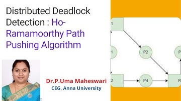 Distributed Deadlock detection - Ho-Ramamoorthy path pushing algorithm