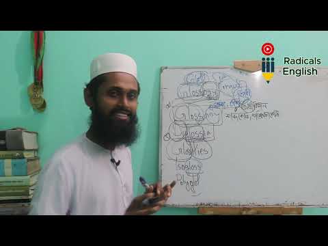 BCS & IELTS Vocabulary Prep: Root Word 'GLOSS' এর অর্থ ও চমৎকার প্রয়োগ
