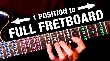 From One Position to Full Fretboard: Unlocking Guitar Scales