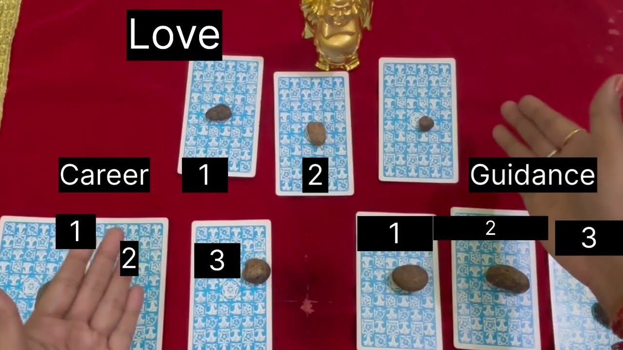 Holi special Love, Career & Guidance