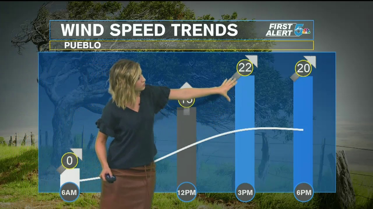 Weather alert: high fire danger impacts Colorado - YouTube