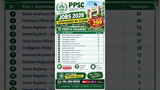 PPSC Jobs 2026 | 299 Vacancies | Ad No. 11/2026 | Last Date 26 October