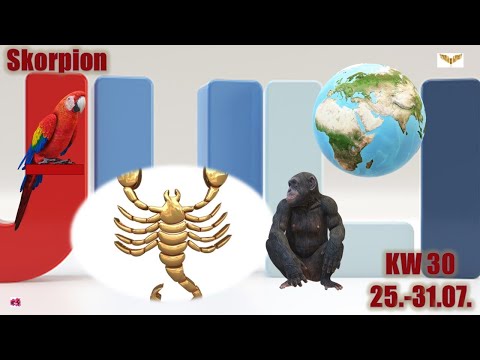 Taroskop Skorpion KW30 25.-31.07.2022 Thema Verfolge Dein Ziel und sei tolerant