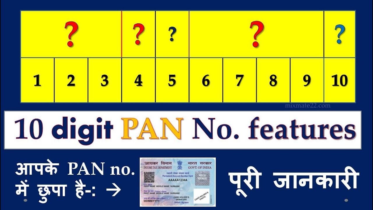 PAN No. Significance of each character | Full details of PAN no ...