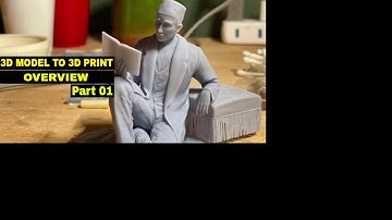 How I  3D Printed my model using ZBrush, 3ds Max, and Elegoo Mars 2 Pro - Watch the Process! Part 1