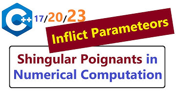 162- Numerical Derivatives - Implicitly Defined Parameterization, isnan, isinf, Singular Points