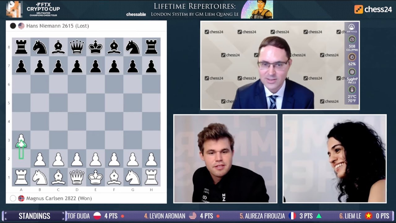 Magnus Carlsen vs Alireza Firouzja. Champions Chess Tour Julius Baer G