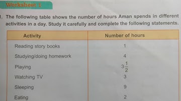math class 5 chapter 17 worksheet 1 dav public school // dav Class 5 unit 17 worksheet 1 math