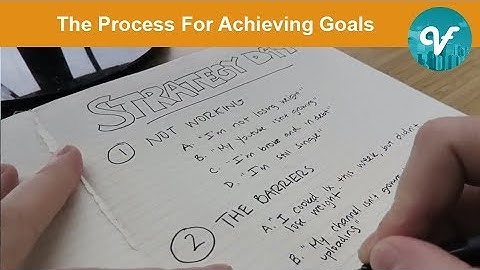 Designing Your Life: The Process For Achieving Goals