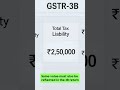 GSTR-1 vs GSTR-3B Mismatch Explained | Avoid GST Notices