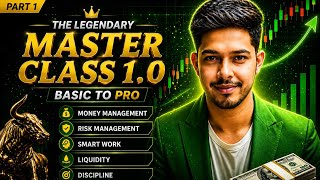 MASTER CLASS 1.0 🔥 Advanced To Pro Trading Course | Liquidity + Risk Management Complete Liquidity Management Course Liquidity Masterclass For Professionals