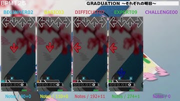 DDR / GRADUATION ～それぞれの明日～ - SINGLE (DanceDanceRevolution EXTREME)