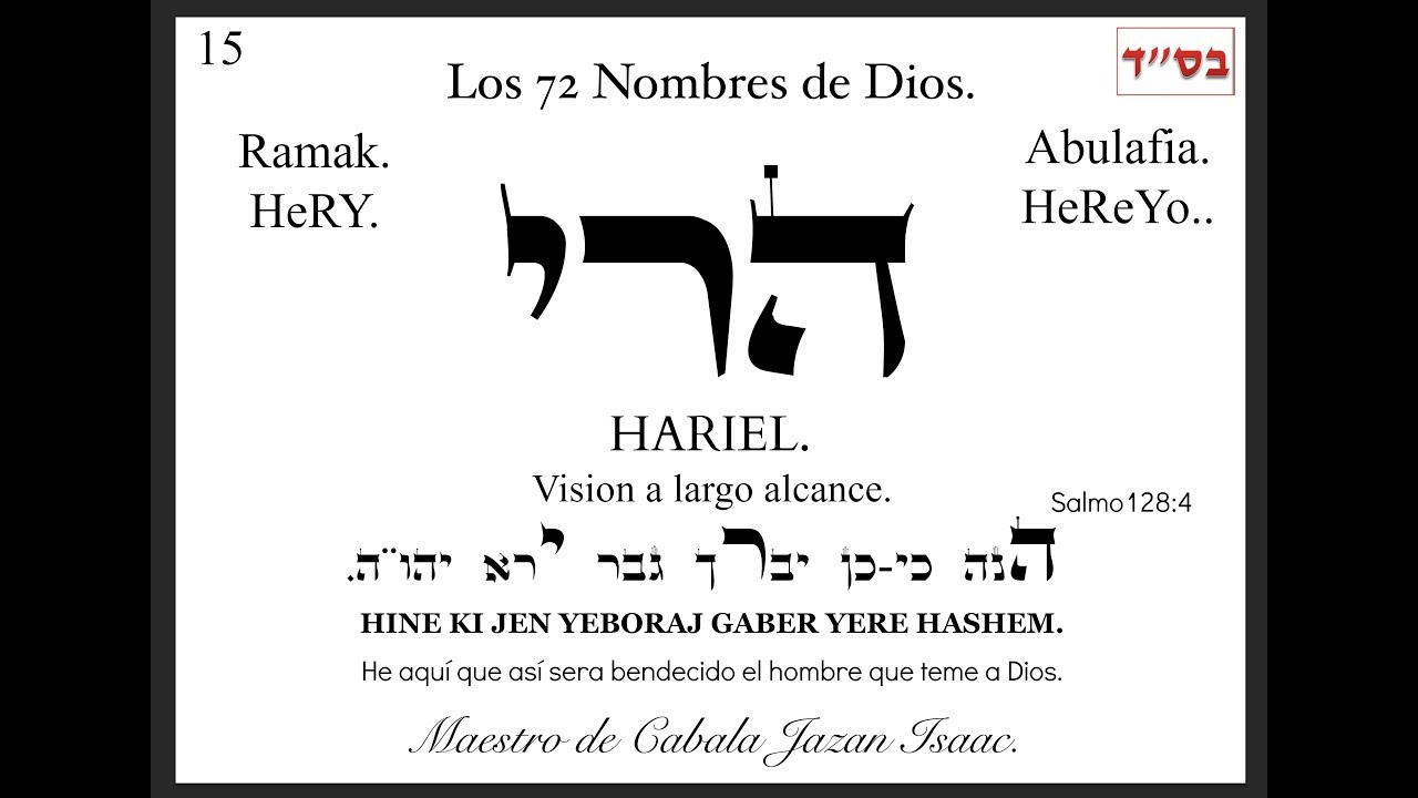 Los 72 Nombres de Dios. Shiur 15. hangouts on air alternative
