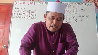 Jom belajar jawi siri 3 ( Huruf Luar DARLUNG@CMJ)= Gugur Alif.   Ust Hj Hasrudy Hamid