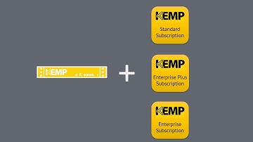 Kemp LoadMaster Subscription Licensing Overview (MELA)