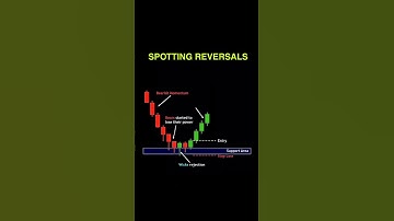 Spotting Reversals😍//#binomobug #bug #tradingbug #trading #binomo #binomotricks shorts #shorts