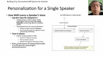 Building Tiny, Personalized ASR Systems for Android (Ep 2/6)