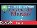 Qu'est-ce qu'une chaîne de Markov ? Graphe orienté pondéré associé - Terminale