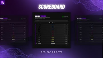 PG Scripts - Scoreboard [ESX/QBCORE] | FiveM Script