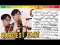 10 Levels of Violin Concerto Cadenzas