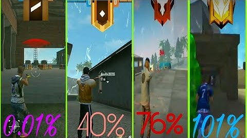 NOOB TO PRO JOURNEY PARA SAMSUNG A1, A2,A3, A4, A5, A6, A7, A8, A9, A10, A20, A30, A40, A50, A60,