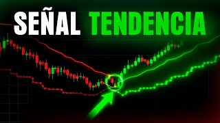 ¿Ignoras Este Cruce Crucial del Canal SSL? Aprende Por Qué