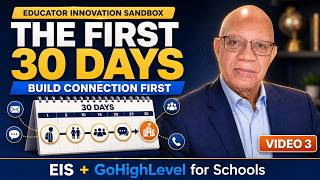 Map the First 30 Days of Student Engagement | EIS + GoHighLevel Build #3