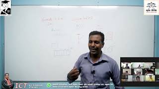 ICT   Grade 11   Unit 02   SDLC   Part 01  English Medium   2024 04 02