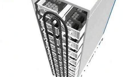 RS Kardex Vertical Carousel