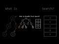 What is Breadth-First Search?