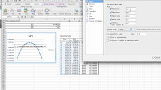 Sensitivity analysis