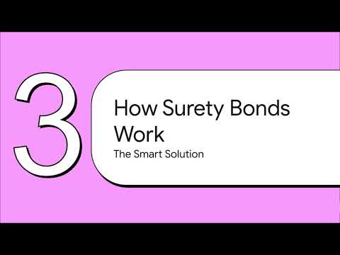 Louisiana Contractor License Bond — Net Worth Gap Bond — LSLBC | Get Licensed and Bonded Fast (2026)