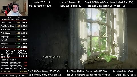 The Last of Us Speedrun for Grounded mode Glitchless NG+ (2:51:32)