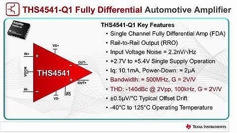 High-Speed Amplifiers for Automotive