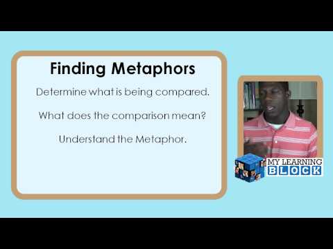 Wie Teach Metaphern