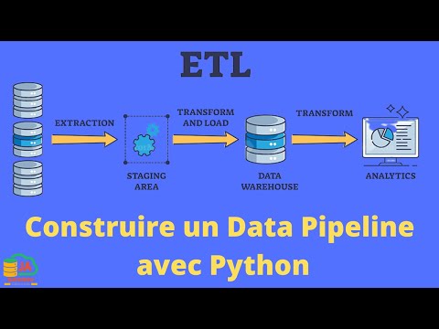 Vidéo: Python est-il bon pour ETL ?