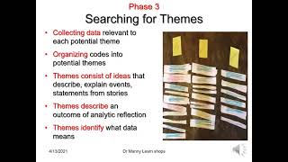 Dr Manny Learnshop: Qualitative research Data analysis Part 2