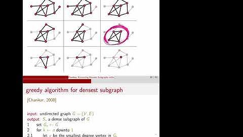 Flowless: Extracting Densest Subgraphs Without Flow Computations