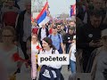 SANU protiv Vučića #novars